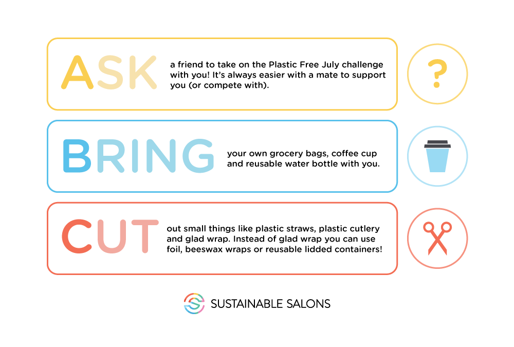 ASK a friend to take on the Plastic Free July challenge with you! It’s always easier with a mate to support you (or compete with). BRING your own grocery bags, coffee cup and reusable water bottle with you. CUT out small things like plastic straws, plastic cutlery and glad wrap. Instead of glad wrap you can use foil, beeswax wraps or reusable lidded containers!